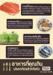 อาหารที่คุณกิน ปลอดภัยแล้วหรือยัง
