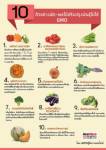 10 ตัวอย่างผัก-ผลไม้ปรับปรุงพันธุ์ไม่ใช้ GMO
