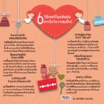 6 วิธีเซอร์ไพรส์แฟนสาวในวันวาเลนไทน์