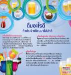 เครื่องดื่มของสตรีประจำเดือนมาไม่ปกติ