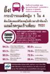 อึ้ง! กระเป๋ารถเมล์หญิง 1 ใน 4 ต้องใส่แพมเพิร์ส เหตุไม่มีเวลาเข้าห้องน้ำ แถมโรครุมเร้าเพียบ