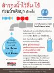 สำรองน้ำไว้ดื่ม-ใช้ ก่อนน้ำเค็มบุก (อีกครั้ง)