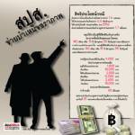 สปส.จ่ายบำเหน็จชราภาพ