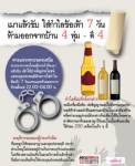 เมาแล้วขับ ใส่กำไลข้อเท้า 7 วัน ห้ามออกจากบ้าน 4 ทุ่ม - ตี 4