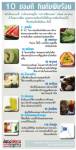 [INFO]10 ของดี กินดับพิษร้อน