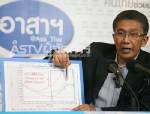 “เจ๊ะอามิง” โวย “ปู” ไม่ใส่ใจไฟใต้ ถามบึ้มยะลาเอี่ยว “ภราดร” เจรจาลับหรือไม่