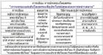 81 ปี ใต้ความอุบาทว์-อัปรีย์-จัญไรของชาติคือ…