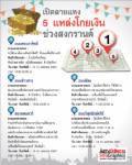 เปิดลายแทง 5 แหล่งโกยเงินช่วงสงกรานต์