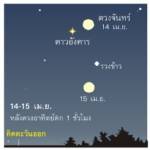 สงกรานต์นี้...&amp;#8203;ชวนดู “ดาวอังคารใกล้โลก”