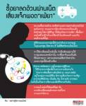 ซื้อยาลดอ้วนผ่านเน็ตเสี่ยงแจ็กพอต “แพ้ยา”