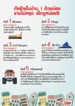 ภัยร้ายในบ้าน ! ป่วยบ่อย จามไม่หยุด เช็กดูหน่อยซิ