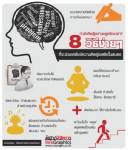 [INFO] 8 วิธีช่วยเคลียร์ความคิดยุ่งเหยิงในสมอง