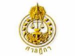 ศาลฎีกาไม่รับพิพากษาคดีหนุ่มสกุล “จักกะพาก” ฉกนาฬิกานักแข่งรถชื่อดัง