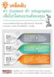 3 เคล็ดลับหา Content ให้ infographic เพื่อโปรโมทแบรนด์ของคุณ