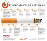 12 สารพิษร้ายในควันบุหรี่ ก่อโรคเพียบ!
