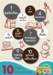 10อันดับไอเทมเปิดเทอม