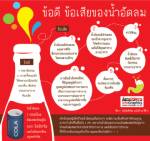 ข้อดี ข้อเสียของน้ำอัดลม