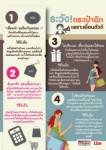 ระวัง ! กระเป๋าฉีก เพราะเพื่อนตัวดี