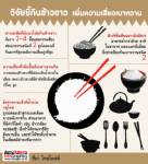 วิจัยชี้กินข้าวขาว เพิ่มความเสี่ยงเบาหวาน