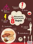8 วิธีปราบสภาวะกินอาหารตามอารมณ์ให้อยู่หมัด