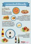 อาหารแบบไหนที่ทำให้เราแก่ขึ้น