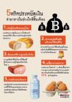 5 ทริคประหยัดเงินค่าอาหารในช่วงใกล้สิ้นเดือน