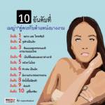 10 อันดับที่"เมญ่า"คู่ควรกับตำแหน่งนางงาม