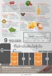 9 ของสดที่ไม่จำเป็นต้องใส่ตู้เย็น