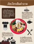 ภัยเงียบในส้มตำถาด