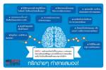 ทริกง่ายๆ ทำลายสมอง!!! [INFO]