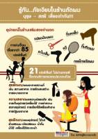 รู้ทัน..ภัยเงียบในร้านตัดผม บุรุษ – สตรี เสี่ยงเท่ากัน!!!