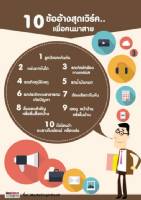 10 ข้ออ้างสุดเวิร์ค..เพื่อคนมาสายupdate