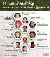 เอ็กซเรย์ “สนช.-สปช.” “คสช.” รับประกันคุณภาพครับท่าน