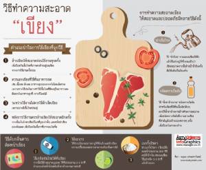 วิธีทำความสะอาดเขียง