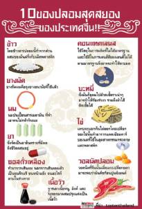 10ของปลอมสุดสยองของประเทศจีน!!