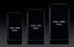 ตื่นเต้นไหม? iPhone 6 iPhone 6 Plus และ Apple Watch  มาแล้ว