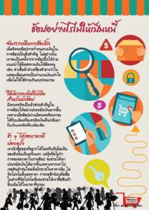 ช้อปอย่างไรไม่ให้เป็นหนี้