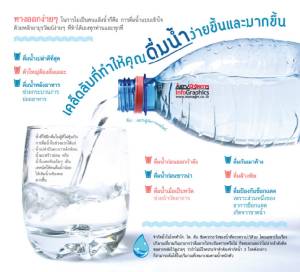 เคล็ดลับที่ทำให้คุณดื่มน้ำง่ายขึ้นและมากขึ้น