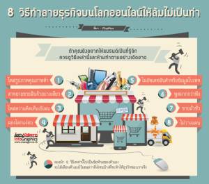 8 วิธีทำลายธุรกิจบนโลกออนไลน์ให้ล้มไม่เป็นท่า