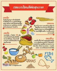 รสแบบไหนดีต่อสุขภาพ