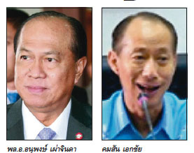 โผตกค้างมหาดไทย ลือ “ผู้ว่าฯชลบุรี” แรง คั่ว “อธิบดีกรมใหญ่”