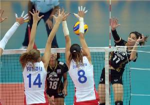 “ไทย” ประเดิมพ่ายรัสเซียศึกลูกยางโลก