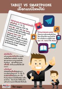 TABLET VS SMARTPHONE เลือกแบบไหนดีล่ะ