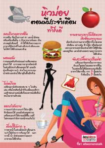 หิวบ่อยตอนมีประจำเดือน ทำไงดี
