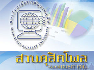 โพลชี้ คสช.คุมประเทศทำ “การเมือง-สังคม” ดีขึ้น แต่เศรษฐกิจเหมือนเดิม