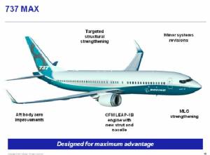 “การูดา อินโดนีเซีย” สั่งถอยโบอิ้ง 737 MAX 8 ฝูงใหญ่ มูลค่าเกือบ $5,000 ล้าน