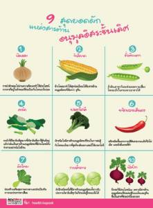 9 สุดยอดผัก แหล่งสารต้านอนุมูลอิสระชั้นเลิศ
