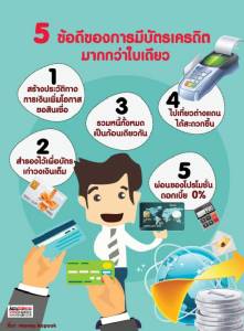 5 ข้อดีของการมีบัตรเครดิตมากกว่าใบเดียว