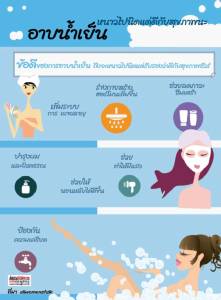 อาบน้ำเย็น หนาวไปนิดแต่ดีกับสุขภาพนะ