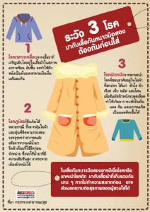 ระวัง 3 โรค มากับเสื้อกันหนาวมือสอง ต้องต้มก่อนใส่
